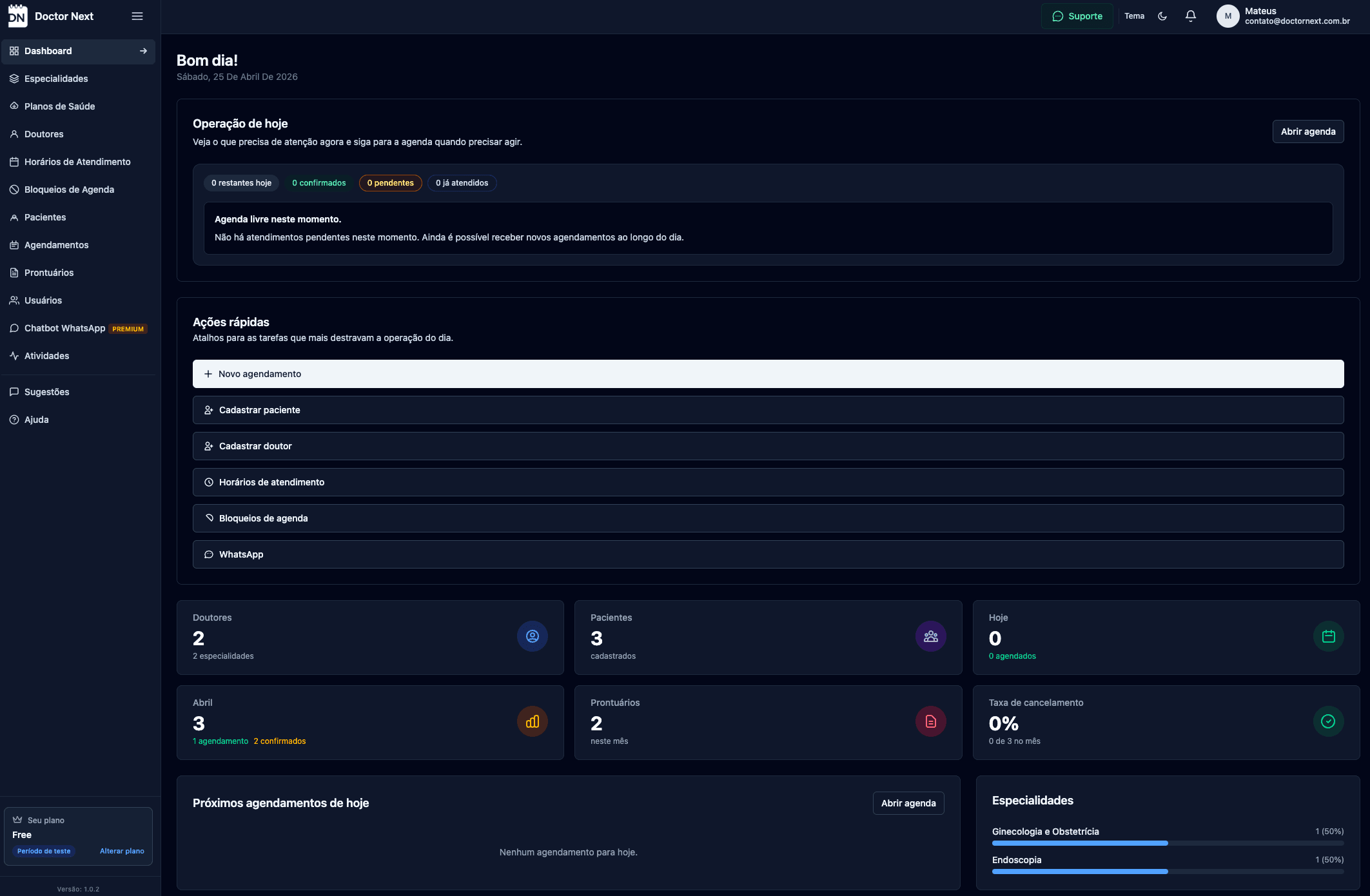 Painel do Doctor Next em tema escuro: dashboard com agendamentos do dia, ações rápidas e métricas da clínica