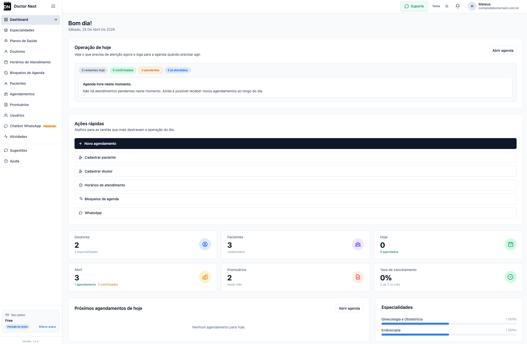 Painel do Doctor Next: dashboard com agendamentos do dia, ações rápidas e métricas da clínica